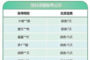 难挽败局！特雷-杨27中13空砍35分17助攻